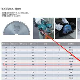 南京五金交電行業(yè)與鋼板切割加工服務(wù)概覽